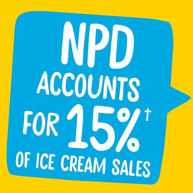 How can new innovations drive sales for your business? 
