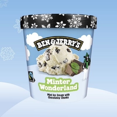 minter wonderland