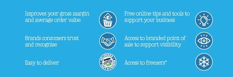 multiple reasons to sell