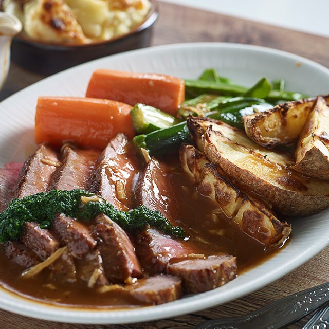 Pub roast guide