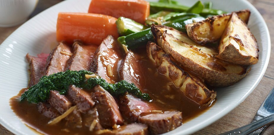 Pub roast guide