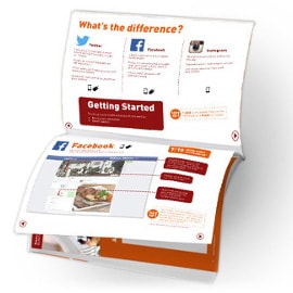 Social media guide Social media guide