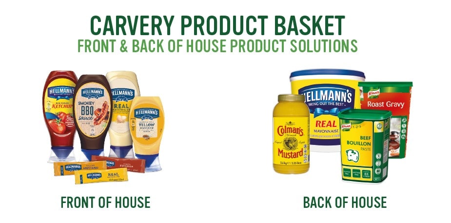 KNORR Great Carvery - Product Basket