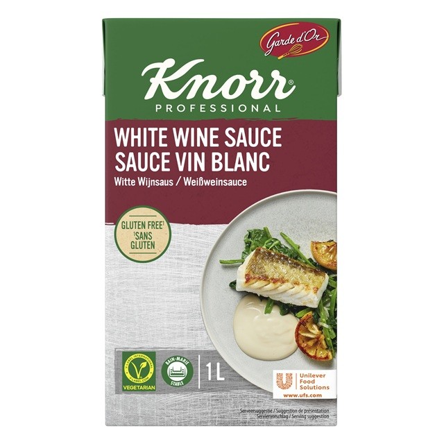 White Wine Sauce White Wine Sauce